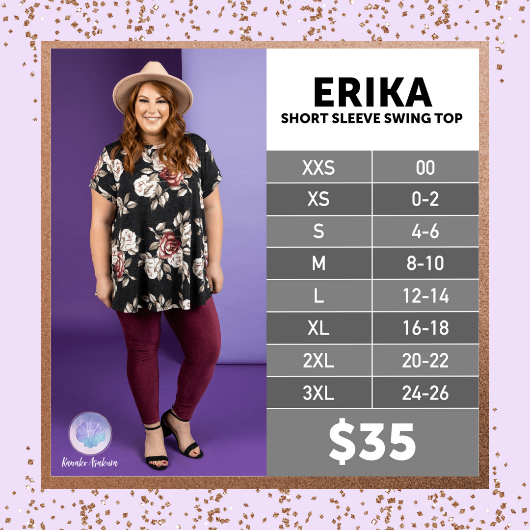 Erika